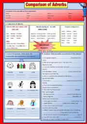 English Worksheet: Comparison of adverbs