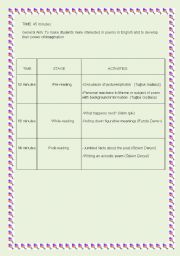 a poem lesson plan with activities