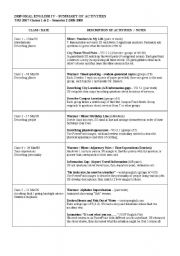 English worksheet: Lesson Summary