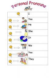 English Worksheet: PERSONAL PRONOUNS