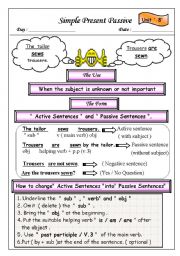 English Worksheet: passive