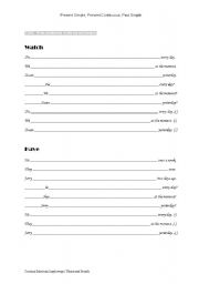English worksheet: Present Simple, Present Continuous, Past Simple