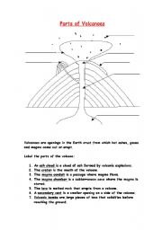 English Worksheet: Volcanoes