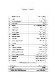 English worksheet: english for arab