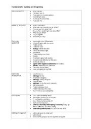 Expressions for Agreeing and Disagreeing