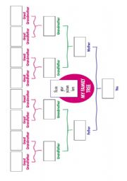 English Worksheet: Familytree