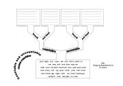 English Worksheet: Countables and ucountables tree