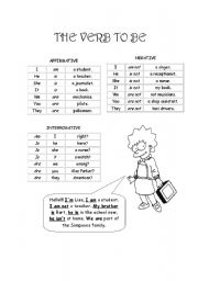 English Worksheet: The verb to be