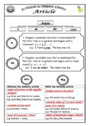 English Worksheet: Article