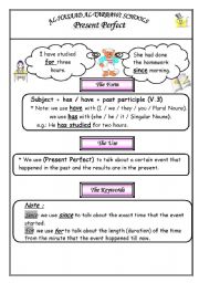 present perfect & present perfect continuous