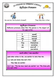 English Worksheet: Reflexive pronouns