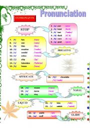 English Worksheet: PRONUNCIATION 