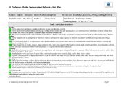English worksheet: unit plan 