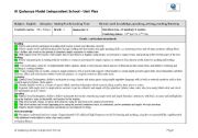 English Worksheet: unit plan 