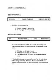 English worksheet: CONDITIONALS EXPLANATIONS