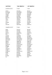 English worksheet: adjectives