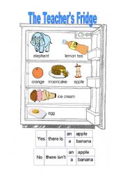 Fridge and Food Information Gap - Part A