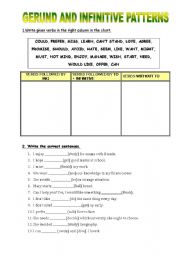 English Worksheet: GERUND AND INFINITIVE PATTERNS