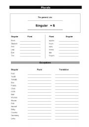 English Worksheet: Plural of nouns