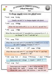 English Worksheet: plural mistakes