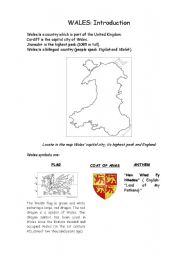 Introduction to Wales