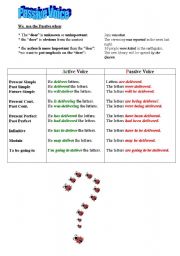 English Worksheet: Passive Voice