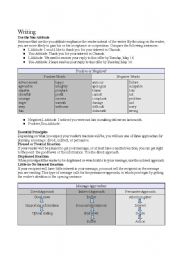 English Worksheet: you attitude