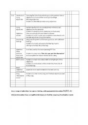 English worksheet: Adjectives