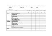 English Worksheet: part of speech