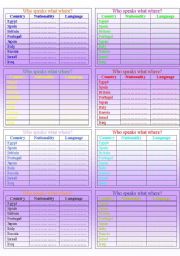 English Worksheet: countries and nationalities