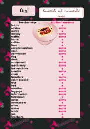 Oral drill - some/a - countable & uncountable