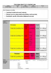 English worksheet: Modal verbs lesson plan