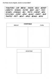 English Worksheet: Are these nouns singular, plural or uncountable?