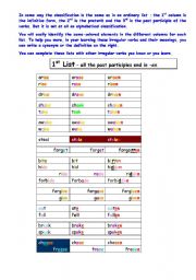 English Worksheet: easier irregular verbs classification - Preterit simple