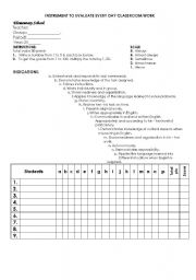 Instruments to evaluate every day classroom work