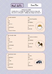 English Worksheet: Oral drills - have/has got