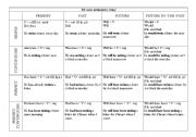 English Worksheet: Active Voice