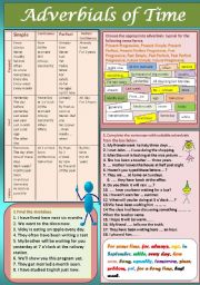 English Worksheet: Adverbials of time