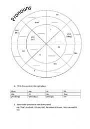 English Worksheet: pronoun wheel