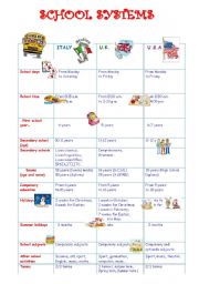 English Worksheet:  Italian, English and American school systems