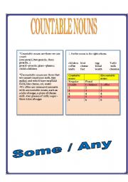 English Worksheet: Countable nouns