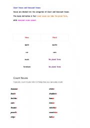 English worksheet: countable&uncountable nouns