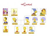 English Worksheet: The Simpsons - Family Tree