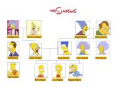 English Worksheet: The Simpsons - Family Tree
