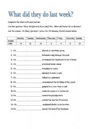 English Worksheet: talking about the past