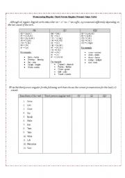 English Worksheet: Sound of the third person singular -s