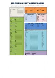 English Worksheet: Understanding irregular past simple forms