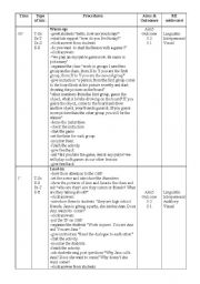 English Worksheet: teaching intonation in affirmative questions