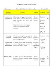 English Worksheet: Geography: Continents and Oceans Lesson Plan