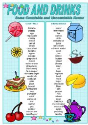 English Worksheet: FOOD AND DRINKS - SOME COUNTABLE AND UNCOUNTABLE NOUNS POSTER (editable)